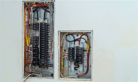 electrical circuit breaker panel box requirements|electrical panel location requirements.